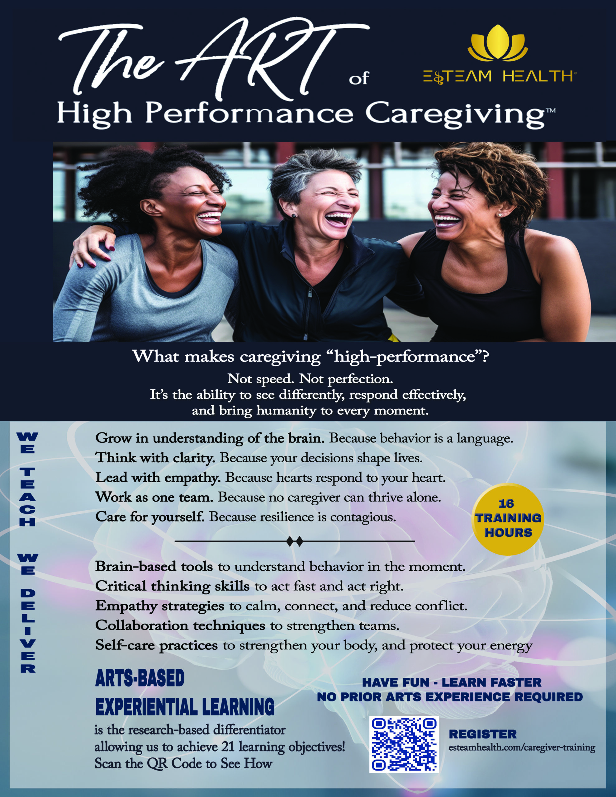 The ART of High-Performance Caregiving training – ESTEAM Health caregiver resilience and movement program