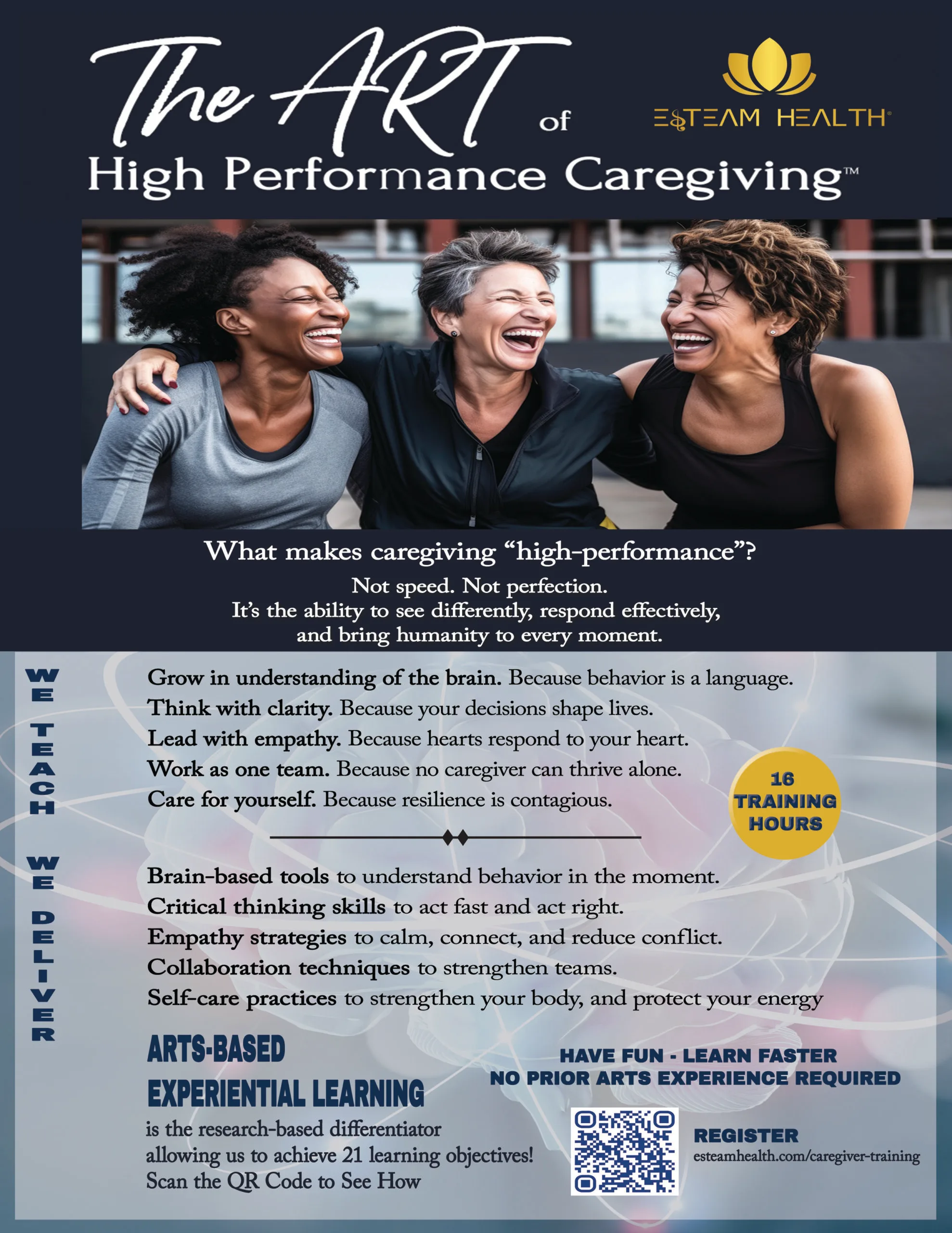 The ART of High-Performance Caregiving training – ESTEAM Health caregiver resilience and movement program