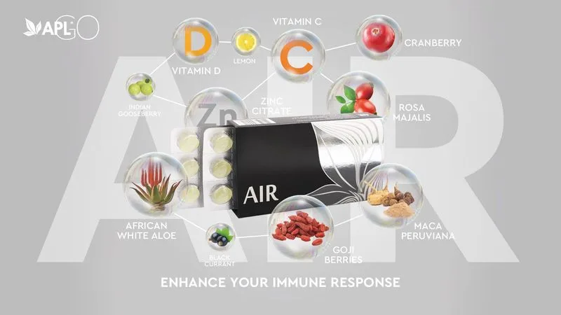 AIR lozenges by DNA High Life supporting lung health and immune wellness